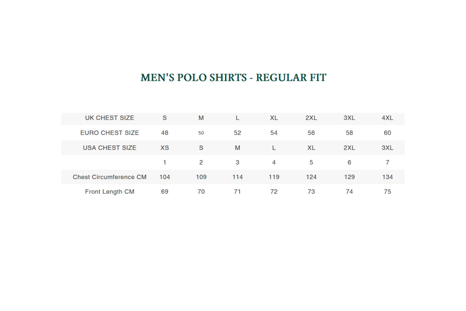 Alan Paine Mens Polo Shirts  Size Chart